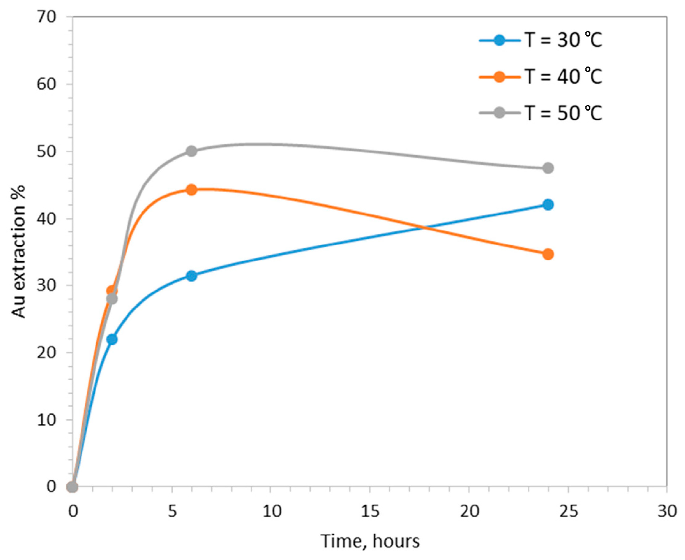 Materproc 15 00087 g004