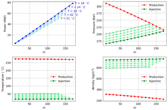 Materproc 15 00095 g002
