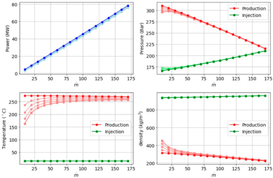 Materproc 15 00095 g004
