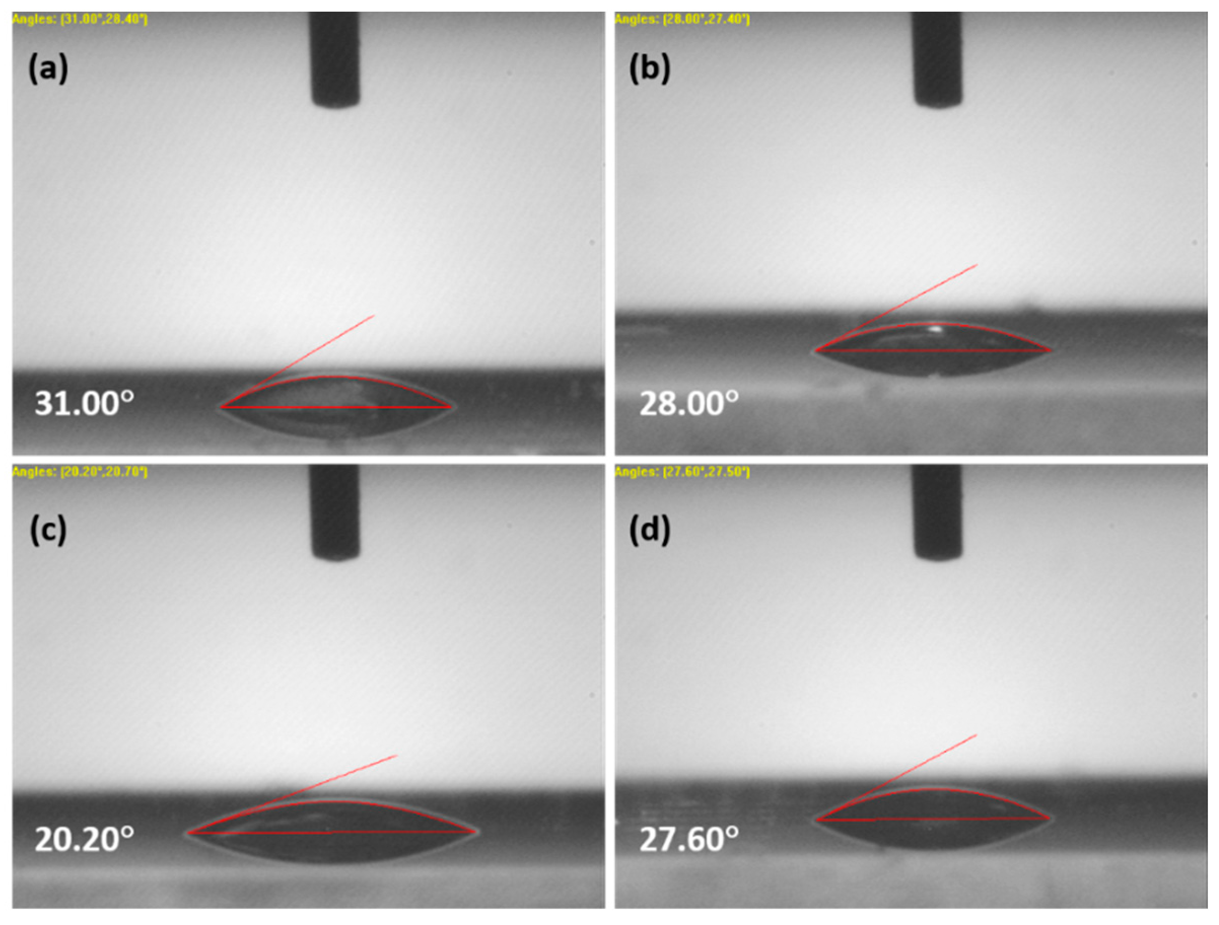 Materproc 17 00009 g003