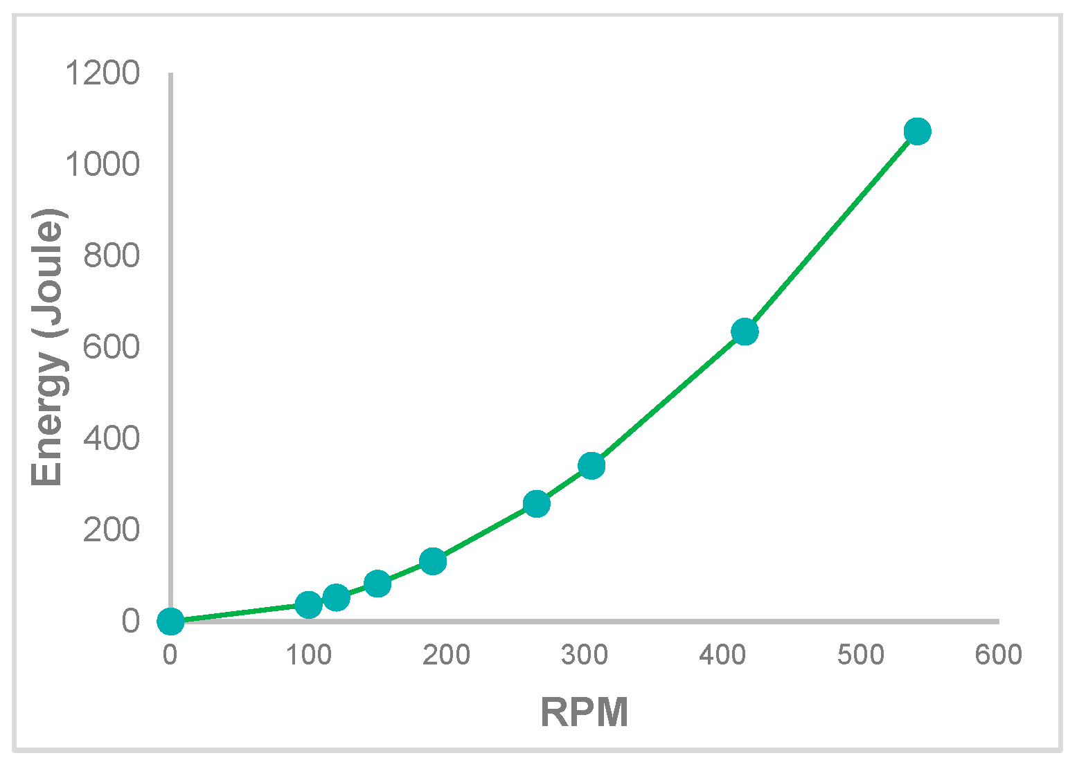 Materproc 17 00018 g005