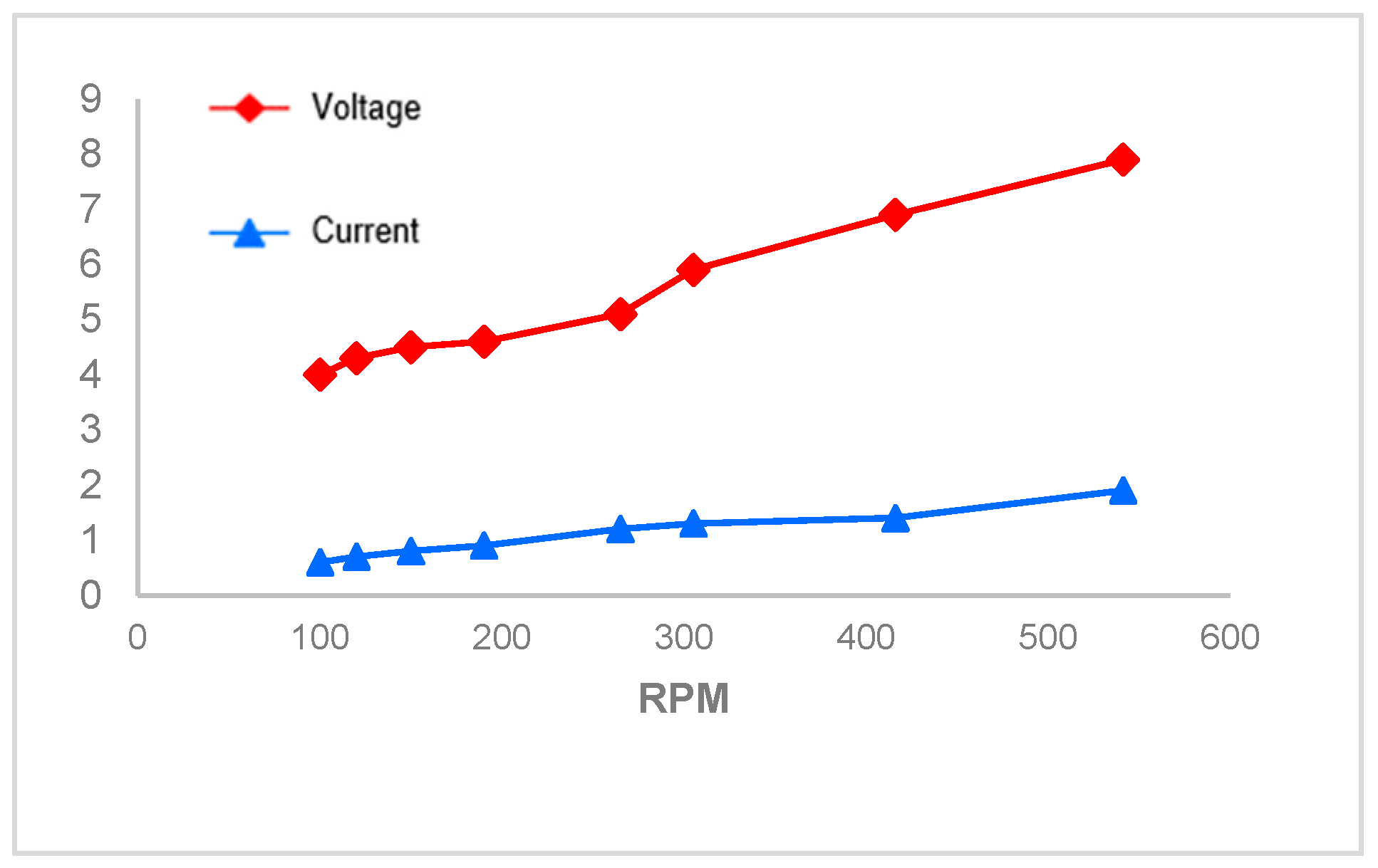 Materproc 17 00018 g006