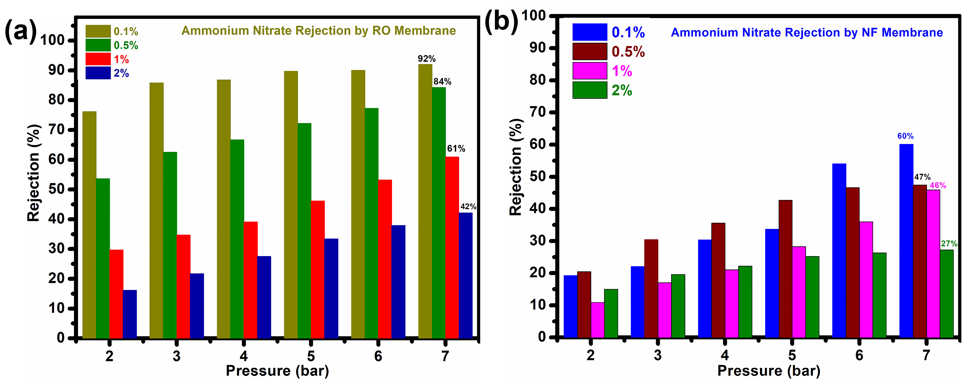 Materproc 17 00020 g003