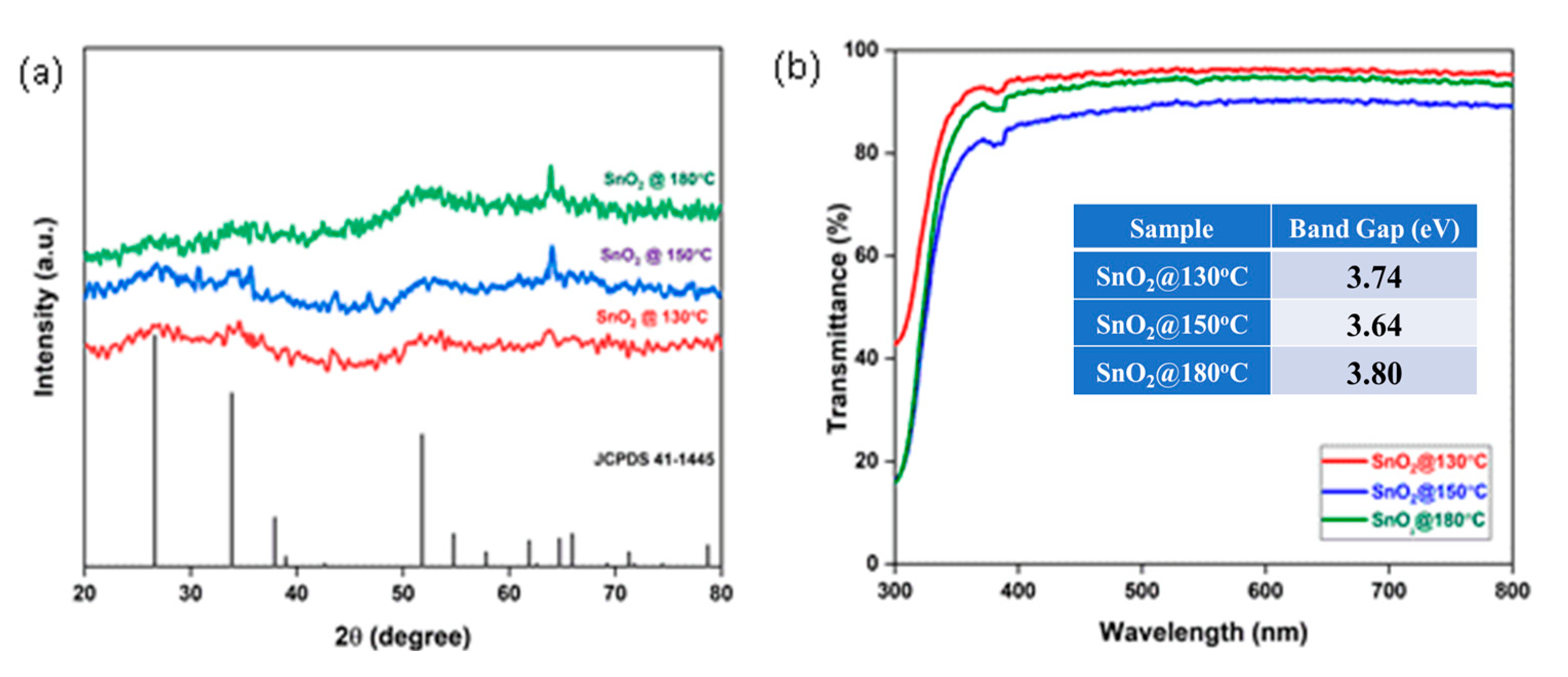 Materproc 17 00028 g001