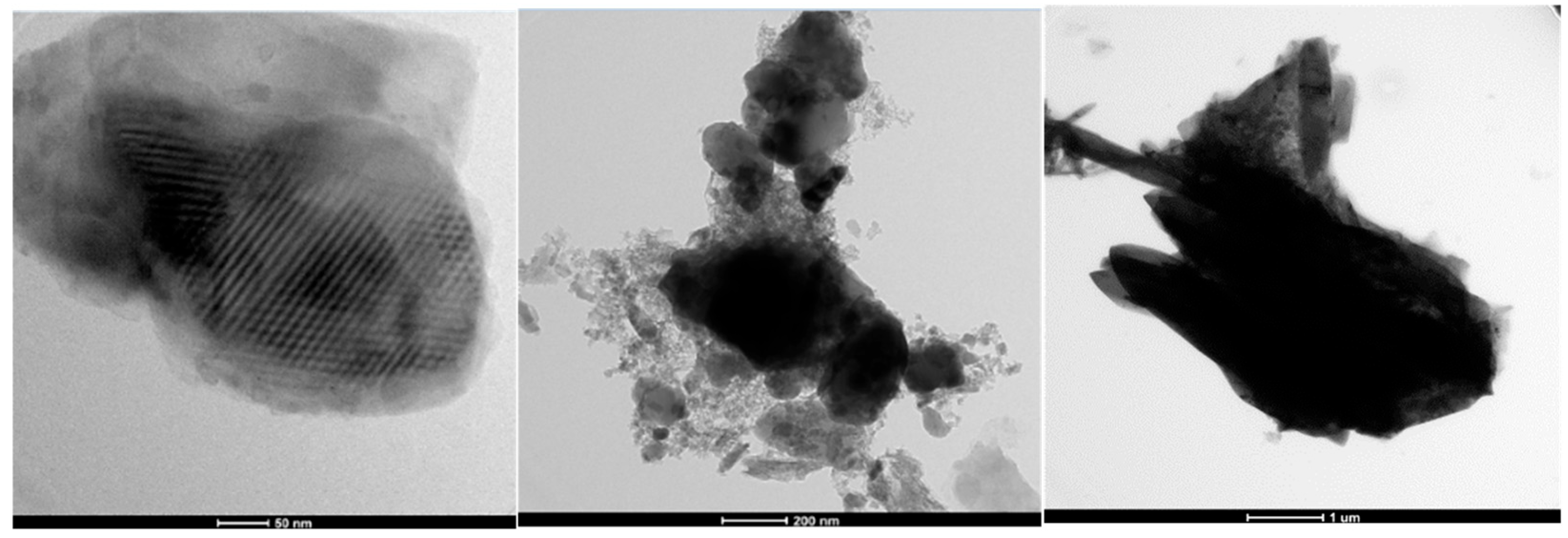 Materproc 18 00010 g005 Materproc 18 00010 g005