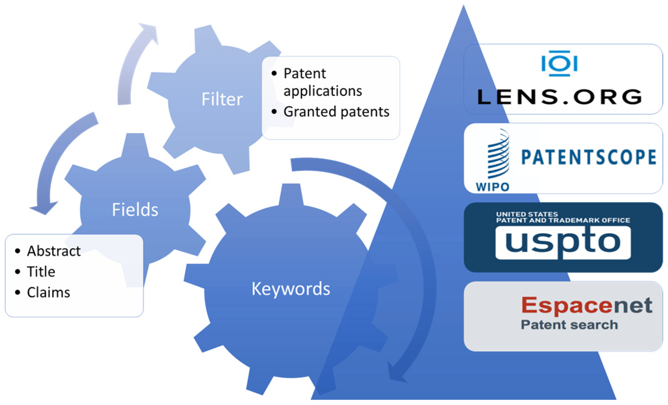 Materproc 20 00002 g001