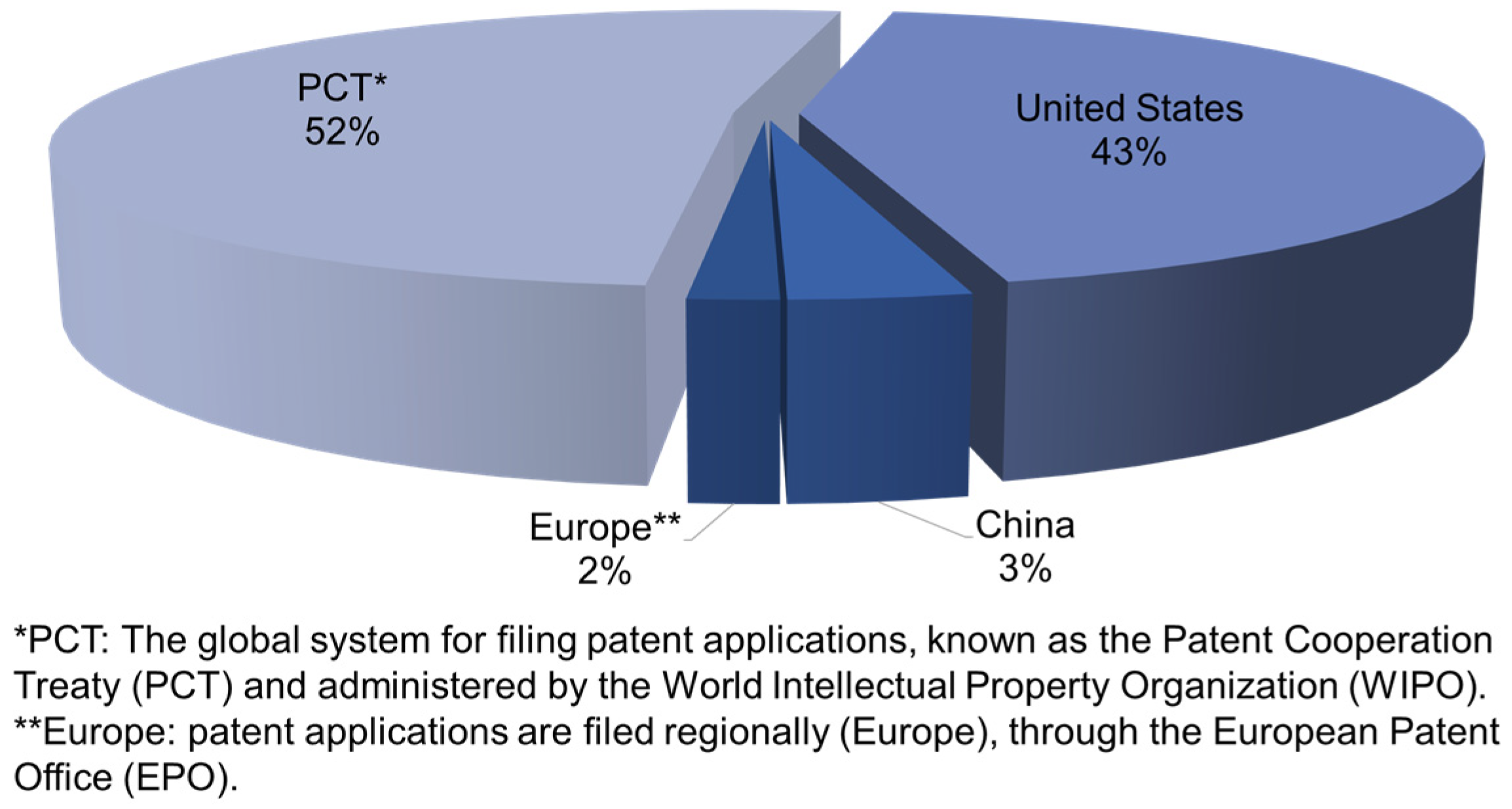 Materproc 20 00002 g004