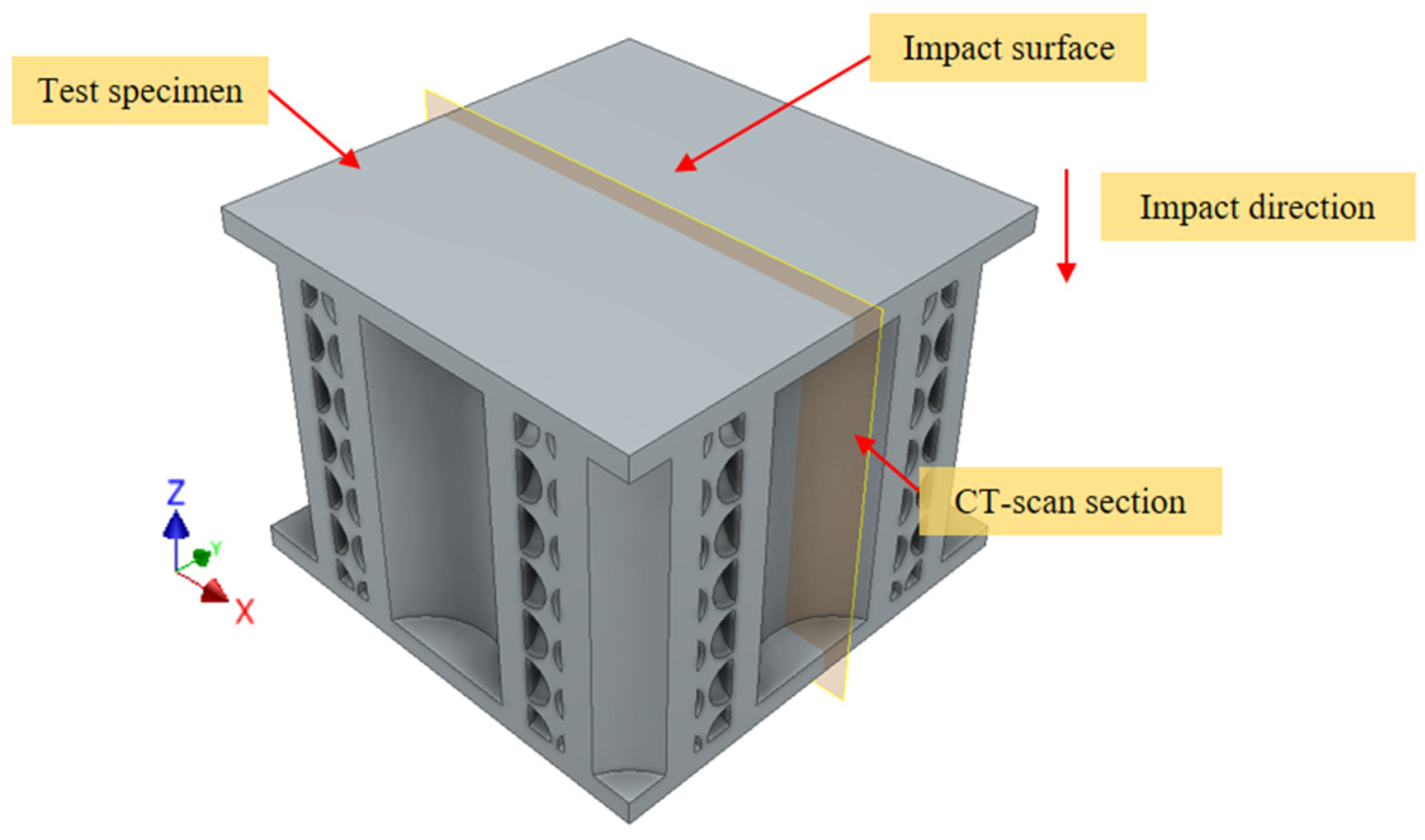 Materproc 20 00003 g003