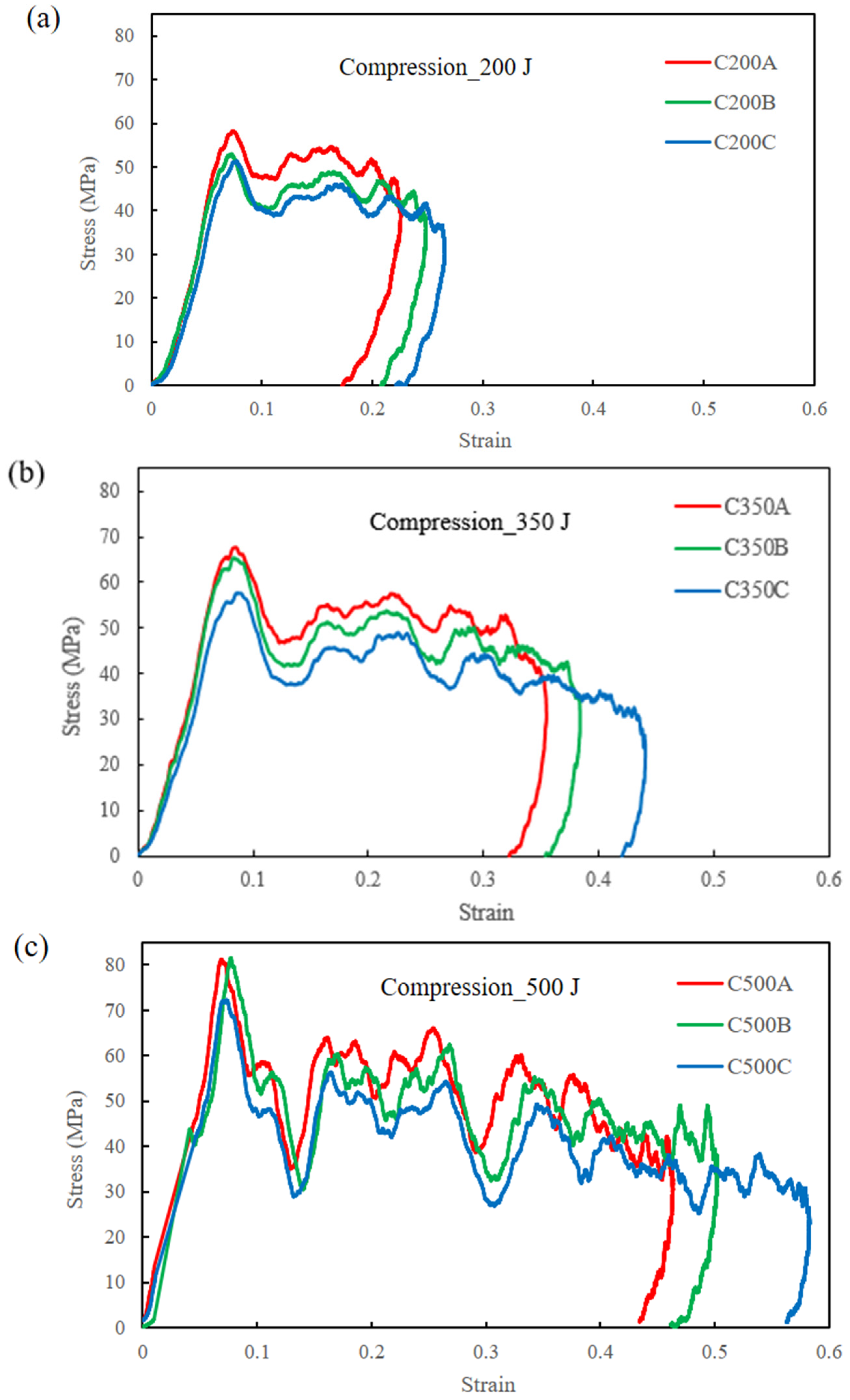 Materproc 20 00003 g004