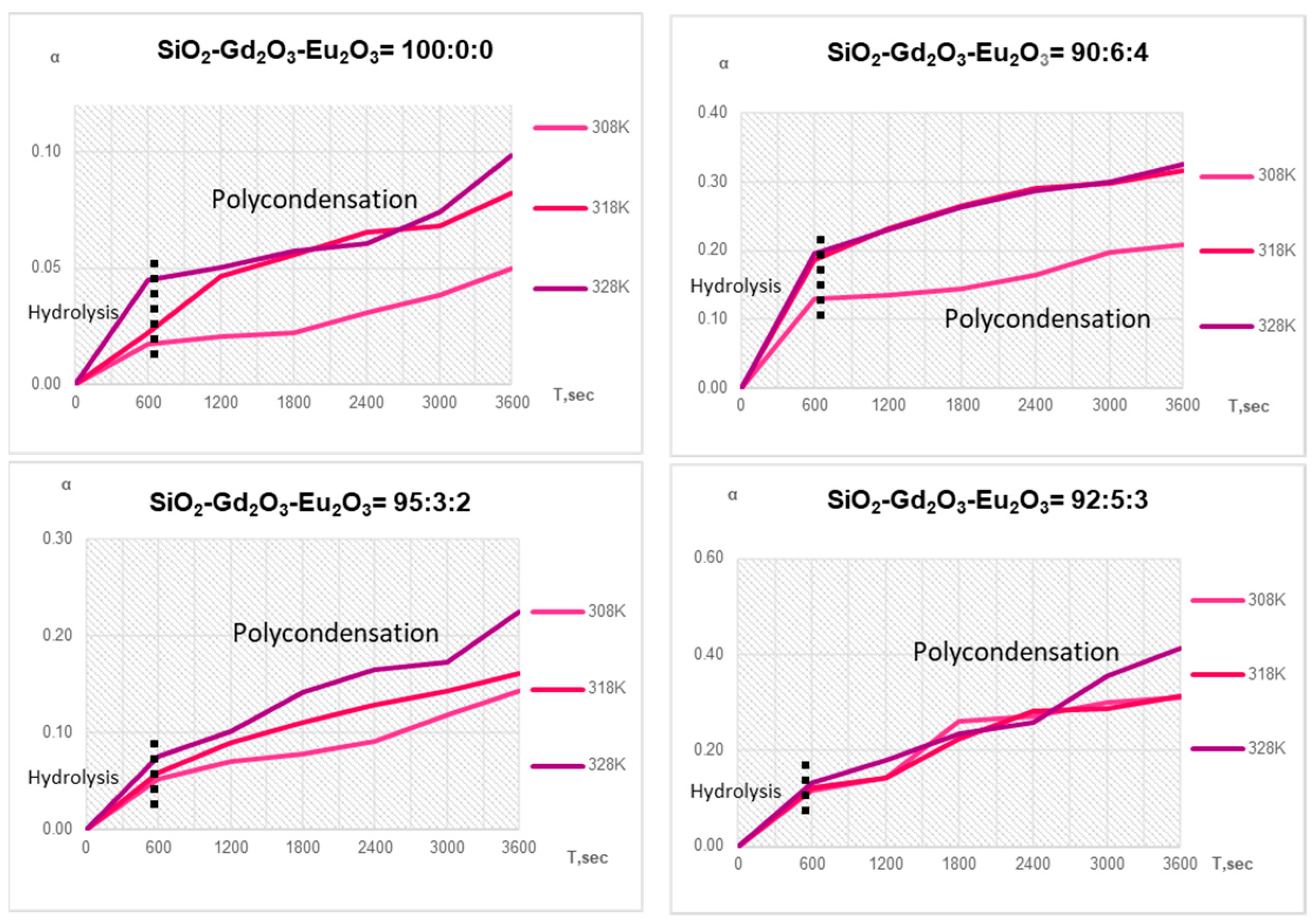 Materproc 21 00002 g001