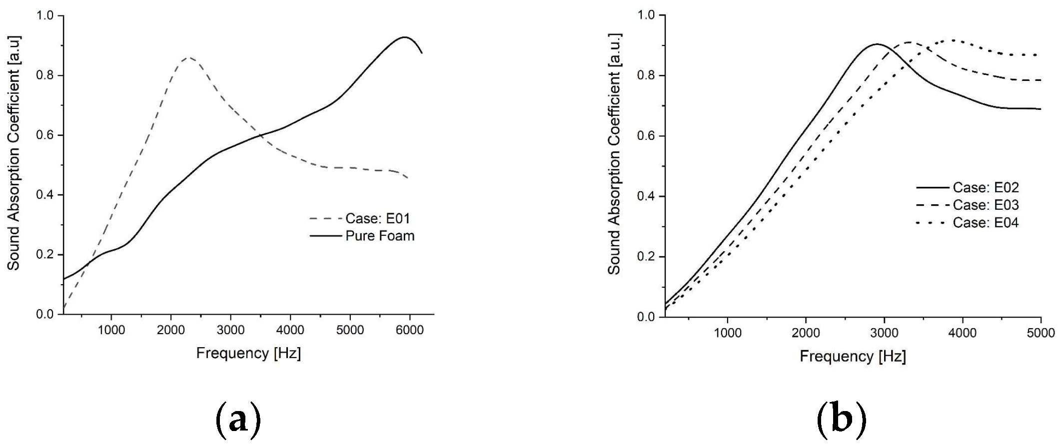 Materproc 21 00003 g002