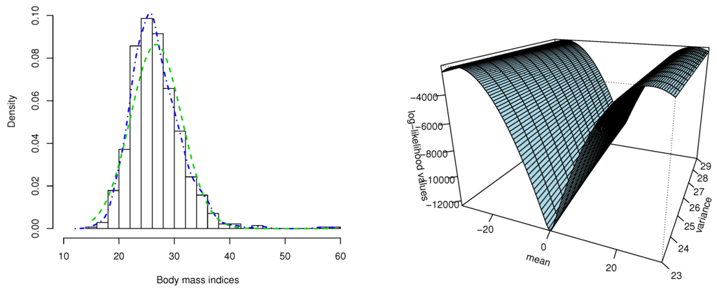 Mathematics 02 00012 g006 1024