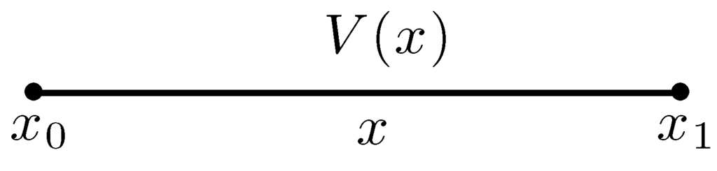 Mathematics 02 00119 g001 1024