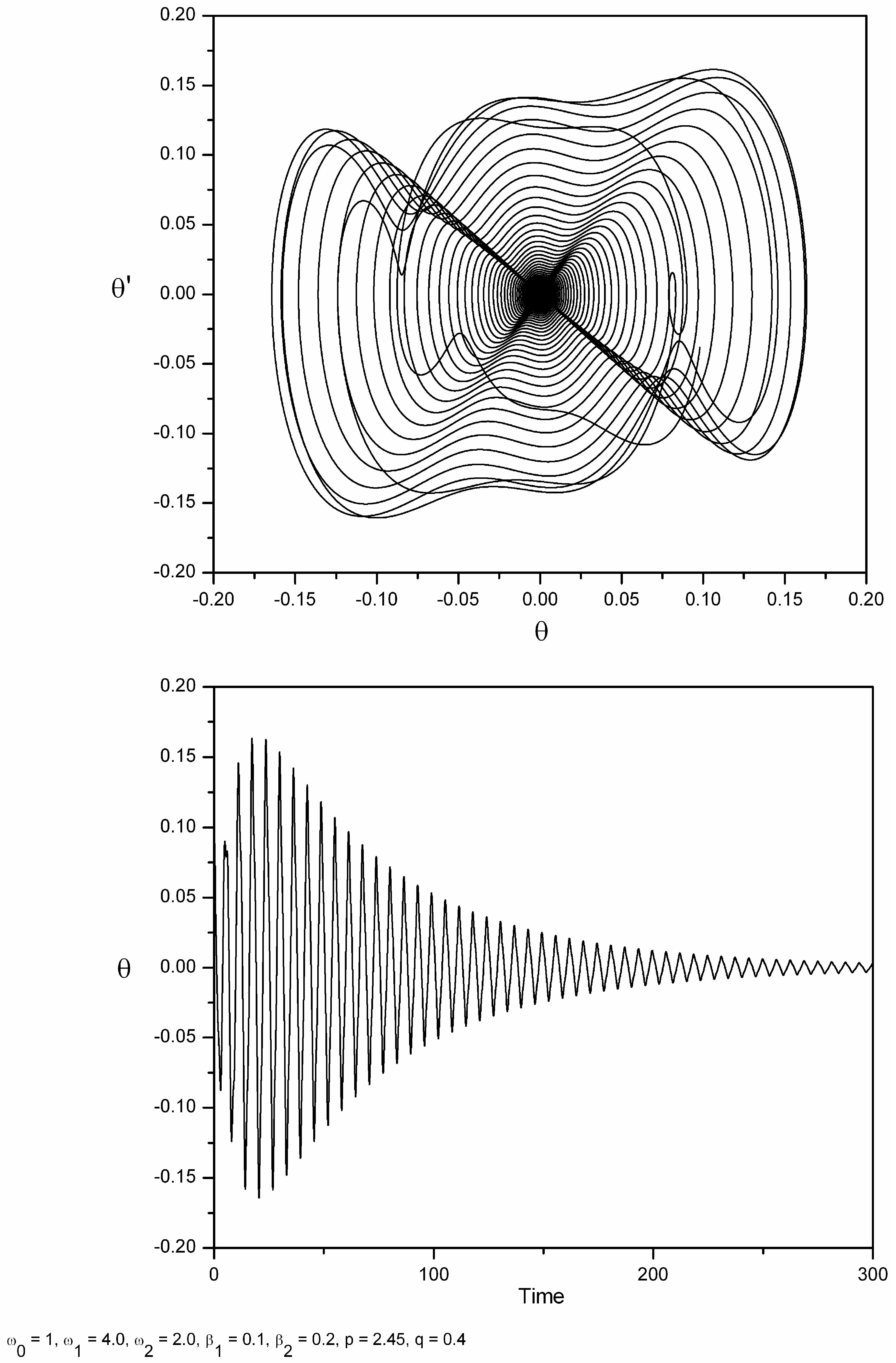 Mathematics 02 00172 g004