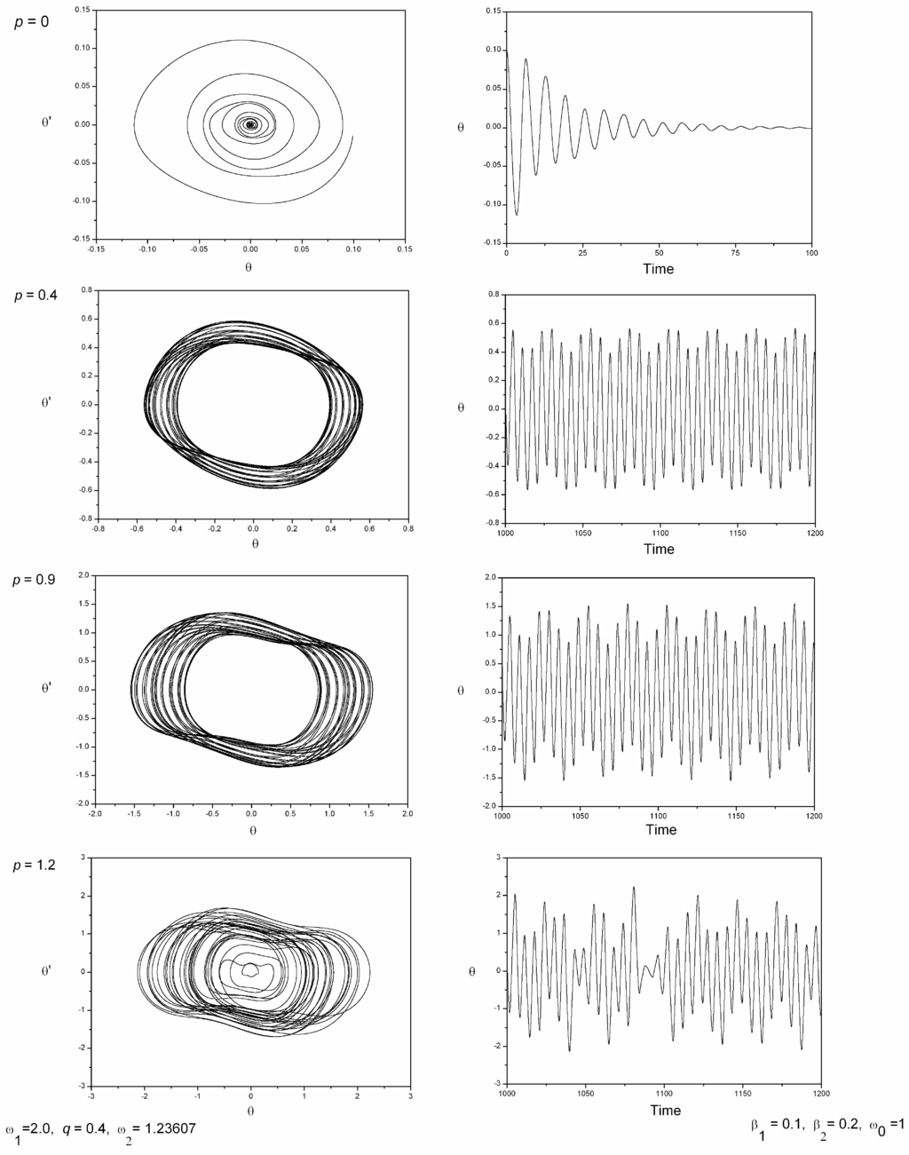 Mathematics 02 00172 g007 1024