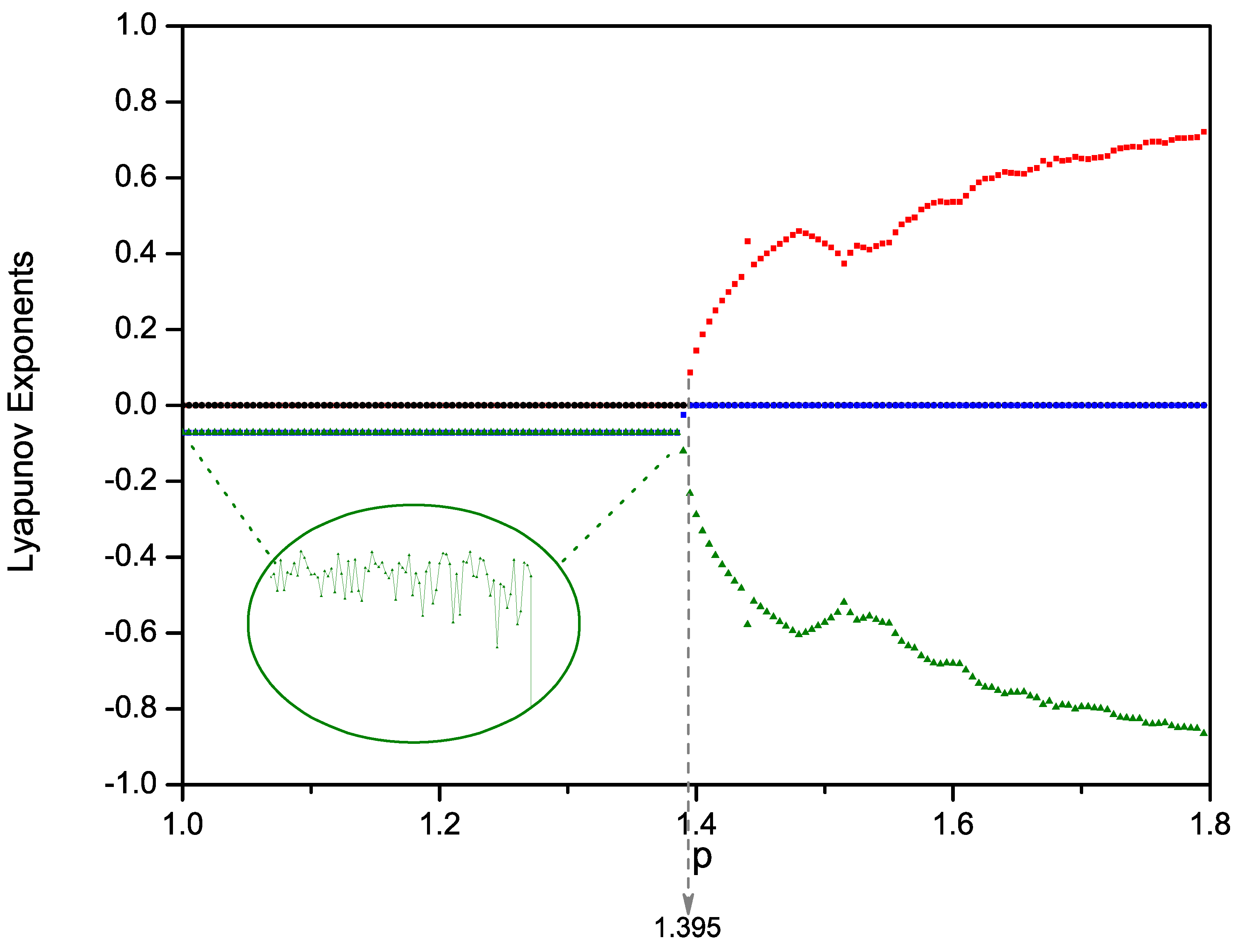 Mathematics 02 00172 g008