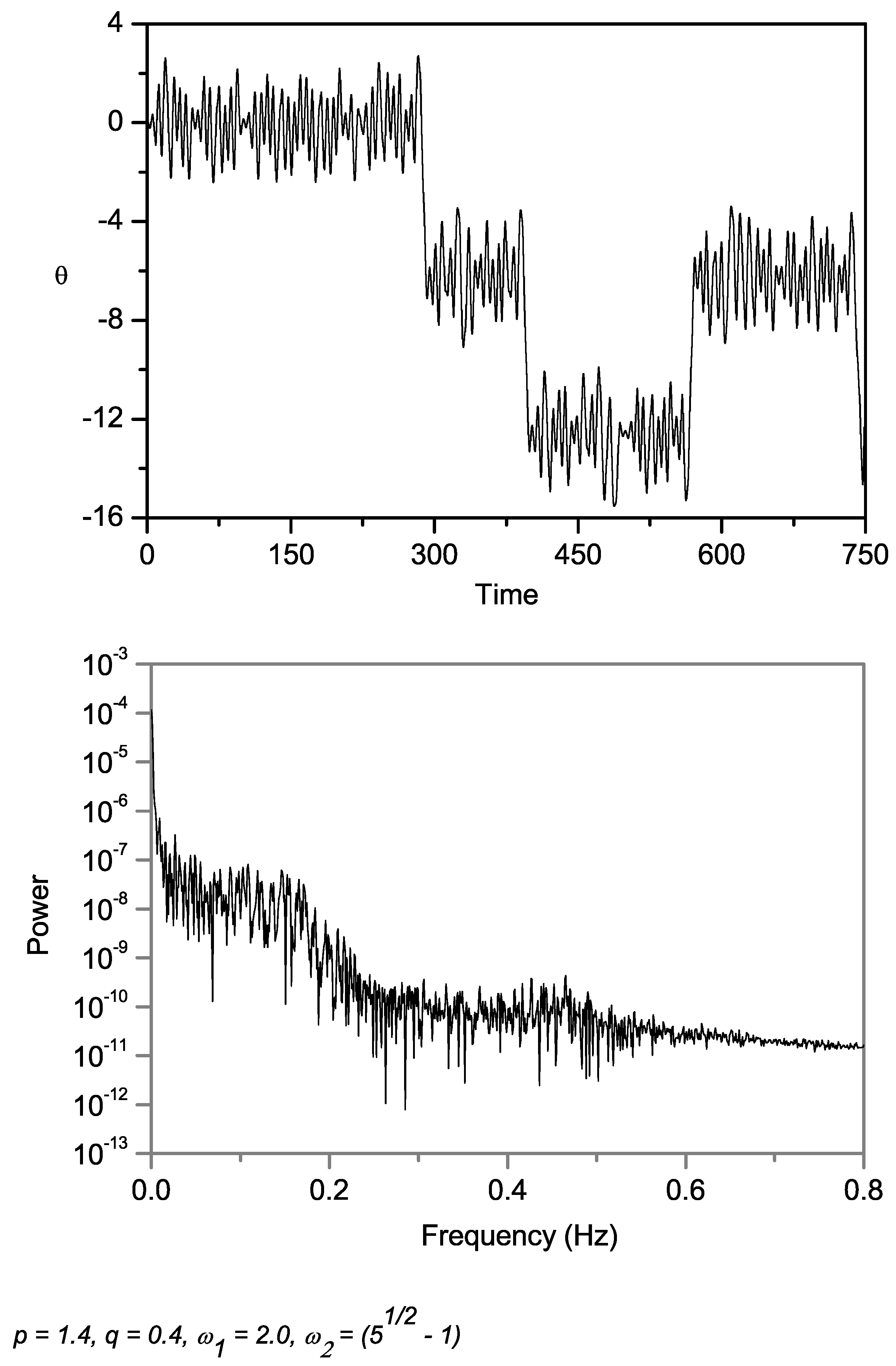 Mathematics 02 00172 g009