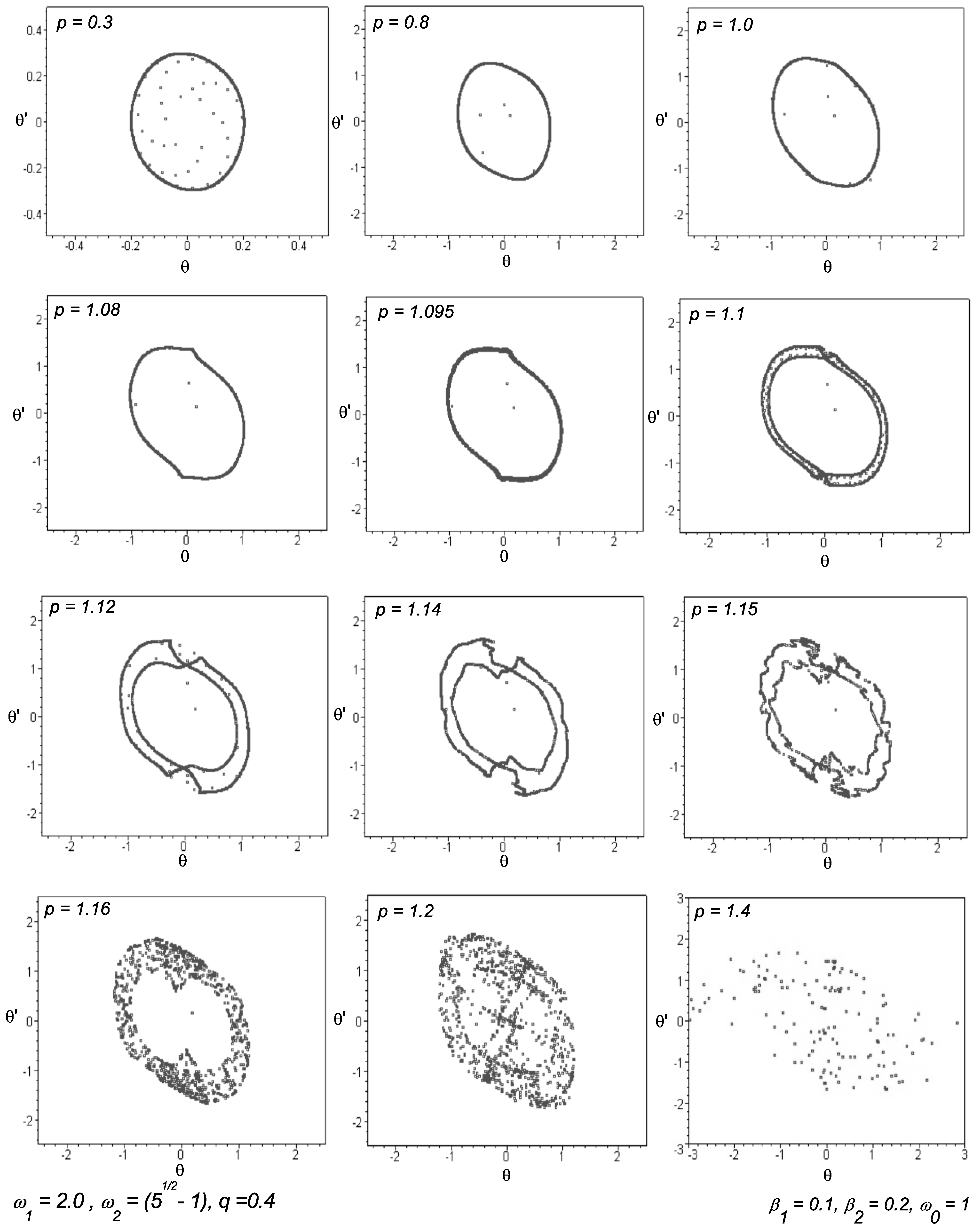 Mathematics 02 00172 g010