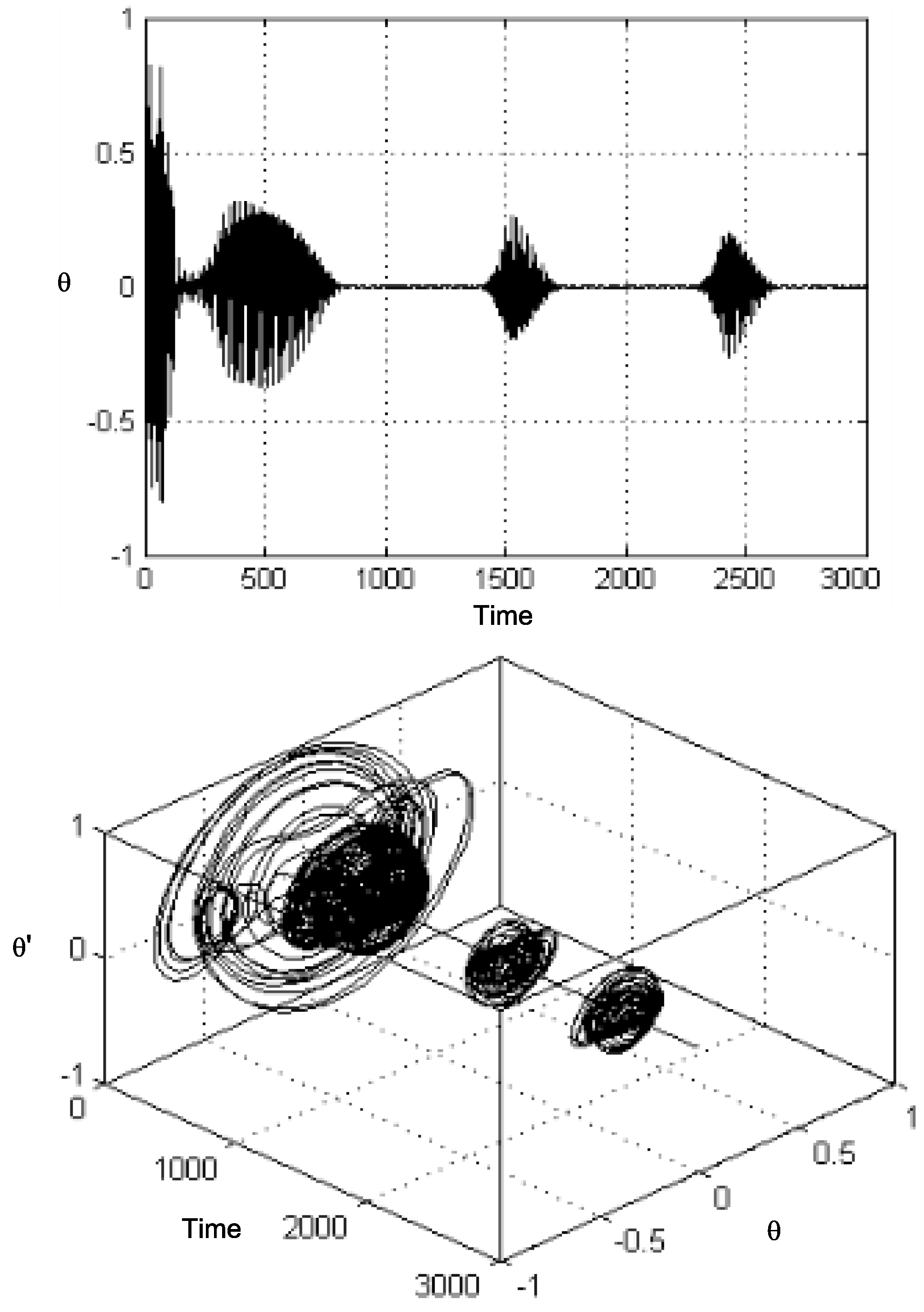 Mathematics 02 00172 g011