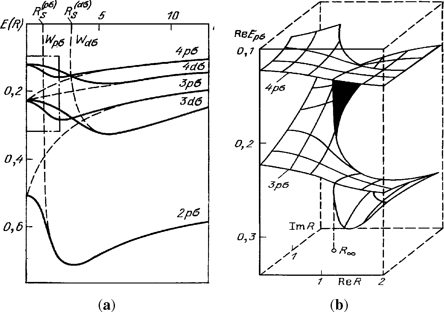 Mathematics 03 00040f1