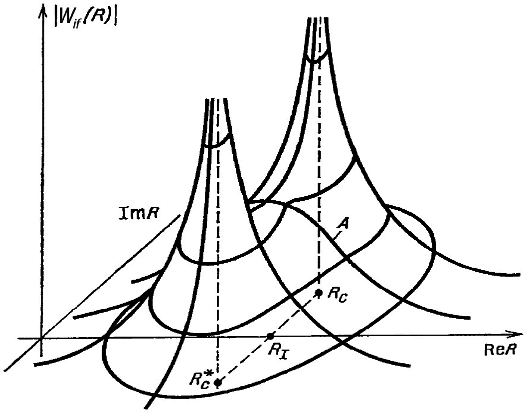 Mathematics 03 00040f2