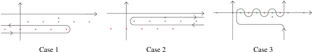 Mathematics 03 00131f1 1024