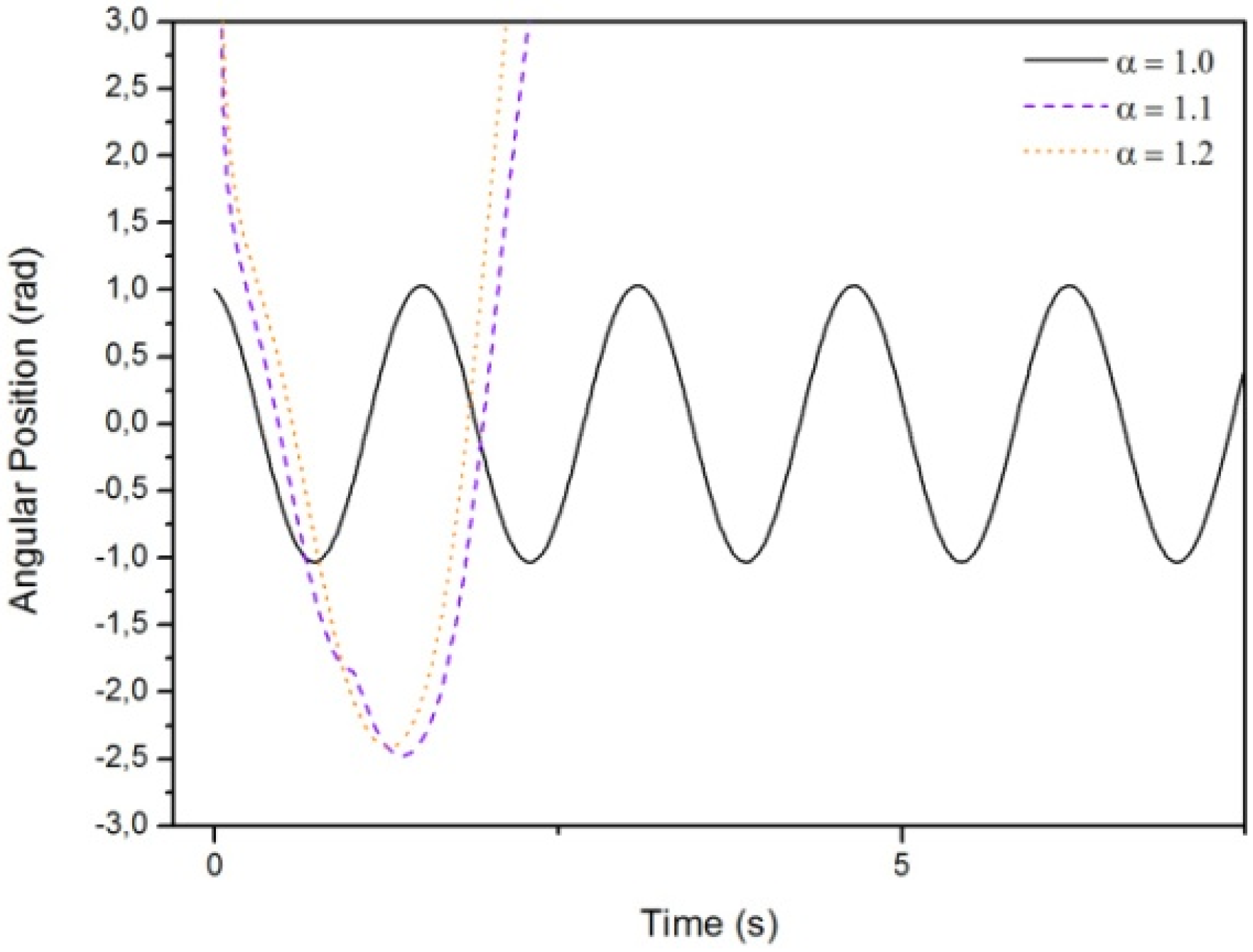 Mathematics 03 00258 g006