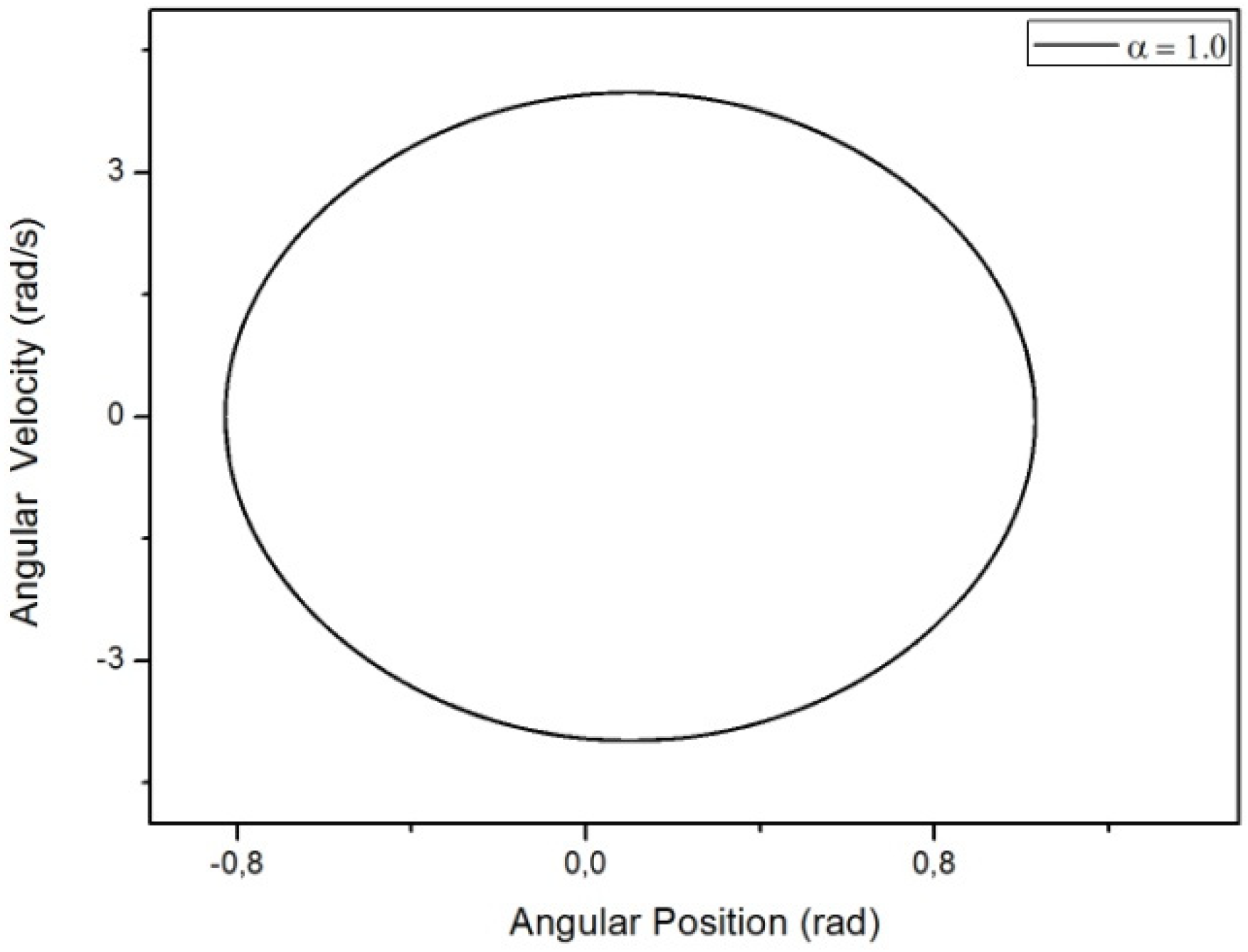 Mathematics 03 00258 g008
