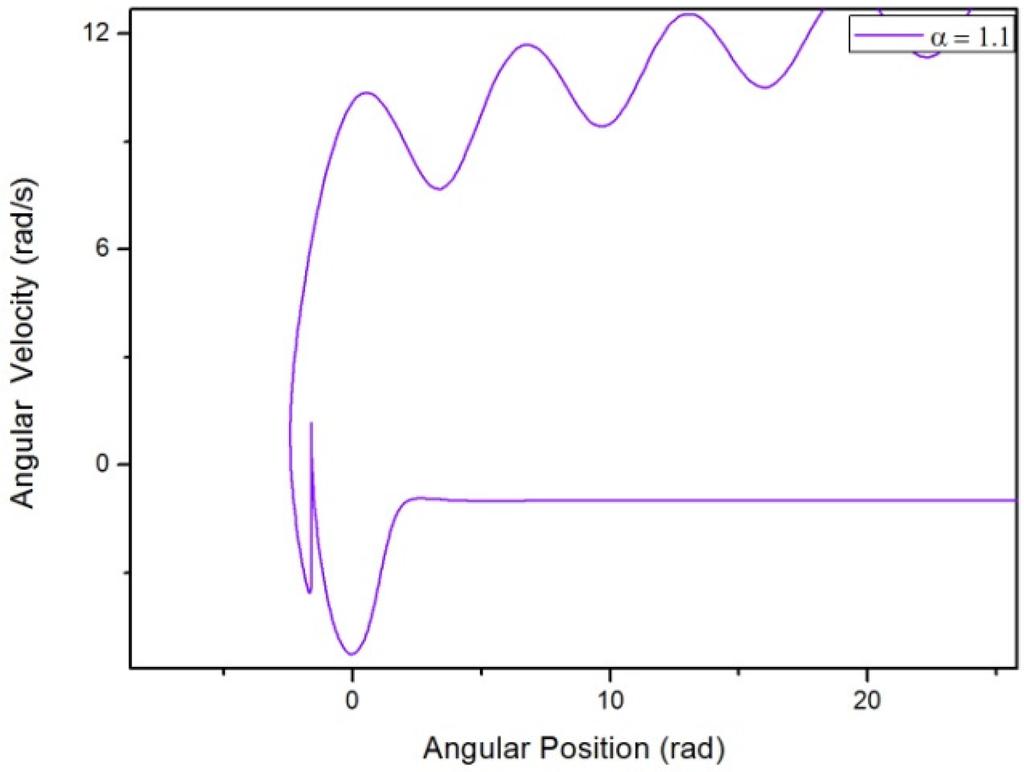 Mathematics 03 00258 g009 1024