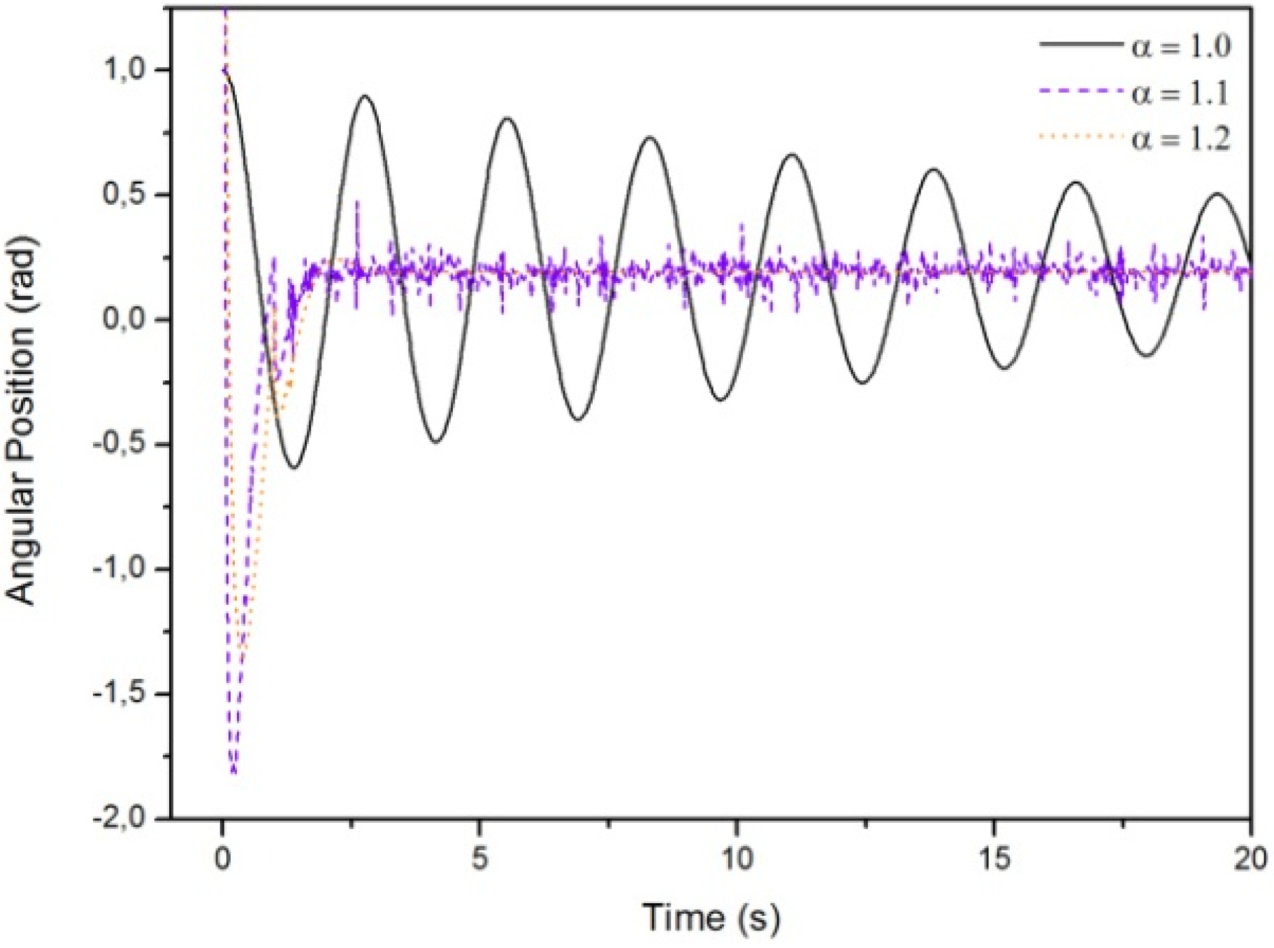 Mathematics 03 00258 g013