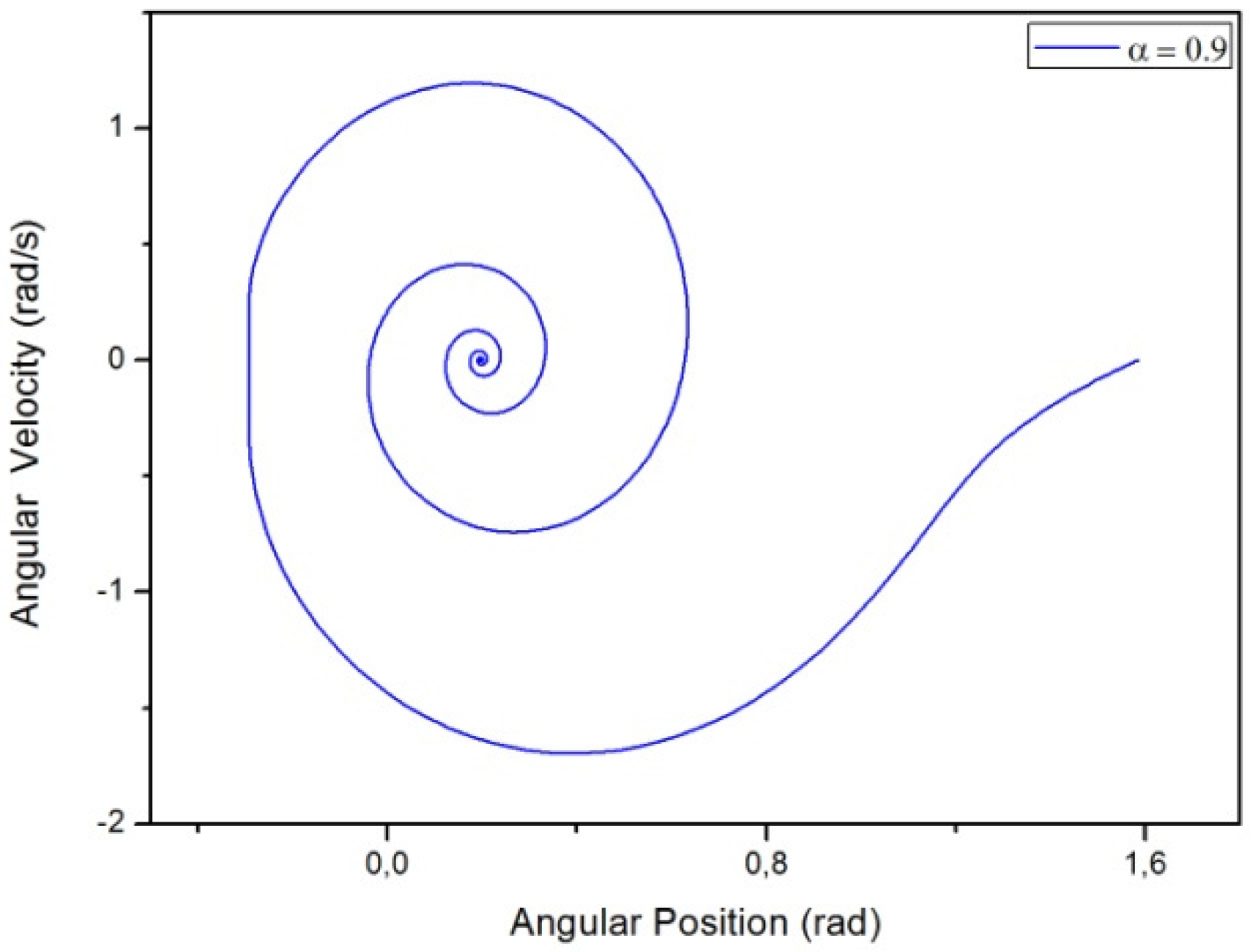 Mathematics 03 00258 g016