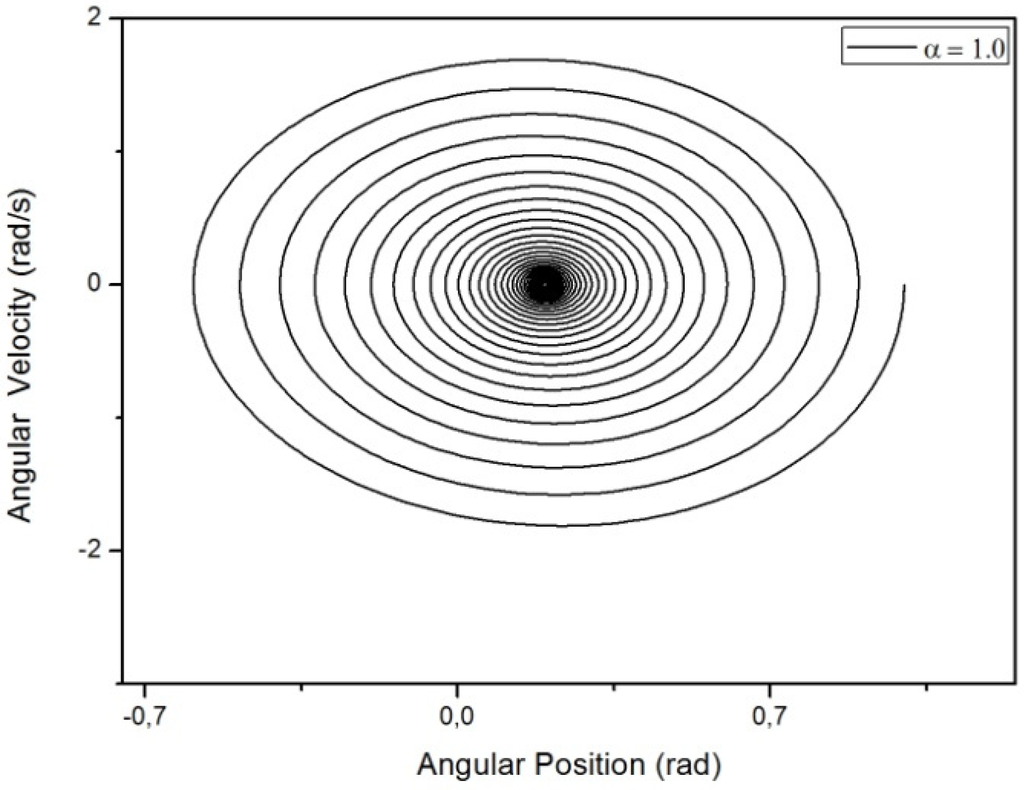 Mathematics 03 00258 g017 1024