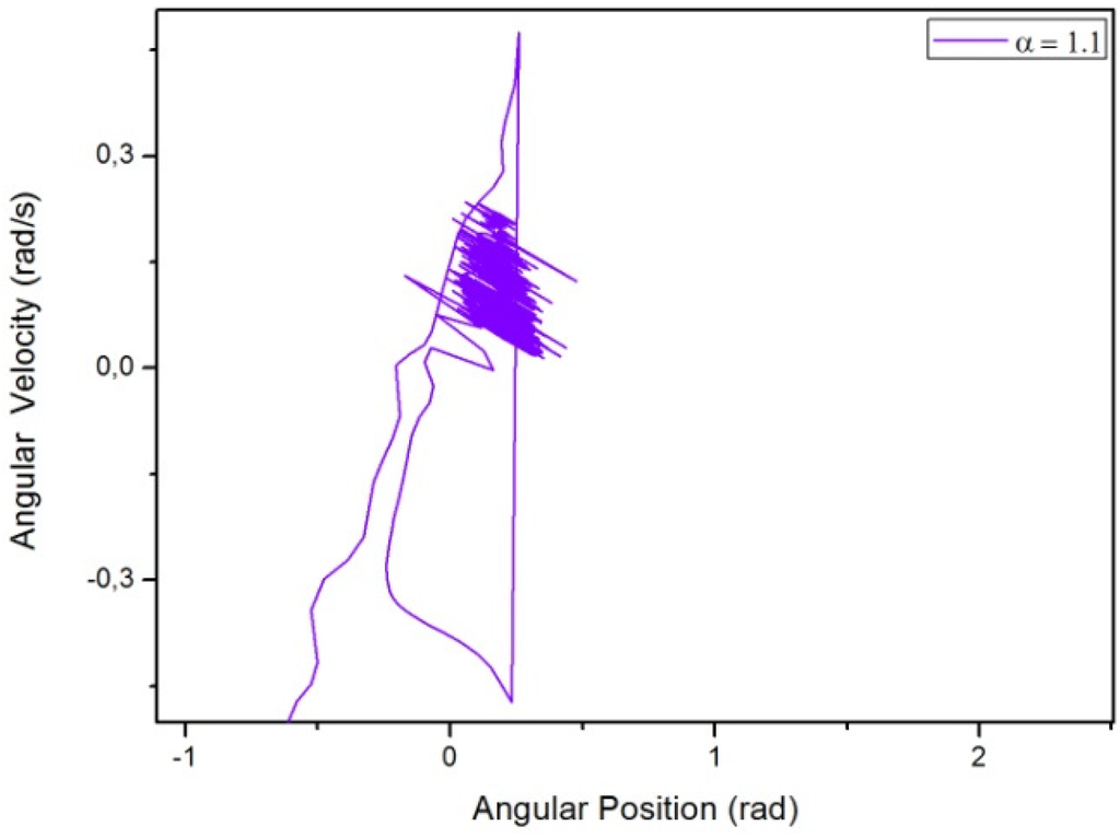 Mathematics 03 00258 g018 1024