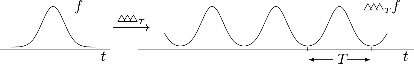 Mathematics 03 00299f2