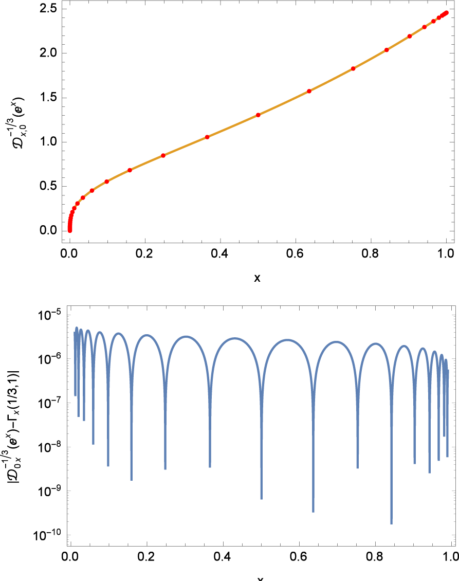 Mathematics 03 00444f1