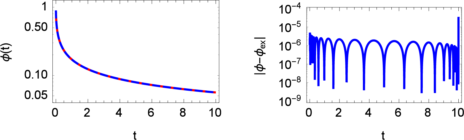 Mathematics 03 00444f2