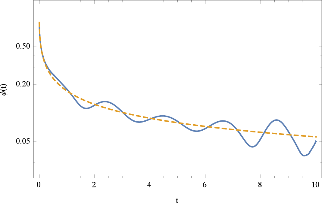 Mathematics 03 00444f5