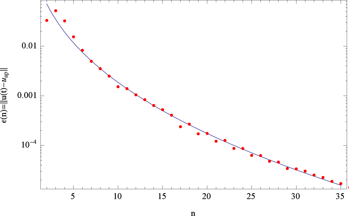 Mathematics 03 00444f9
