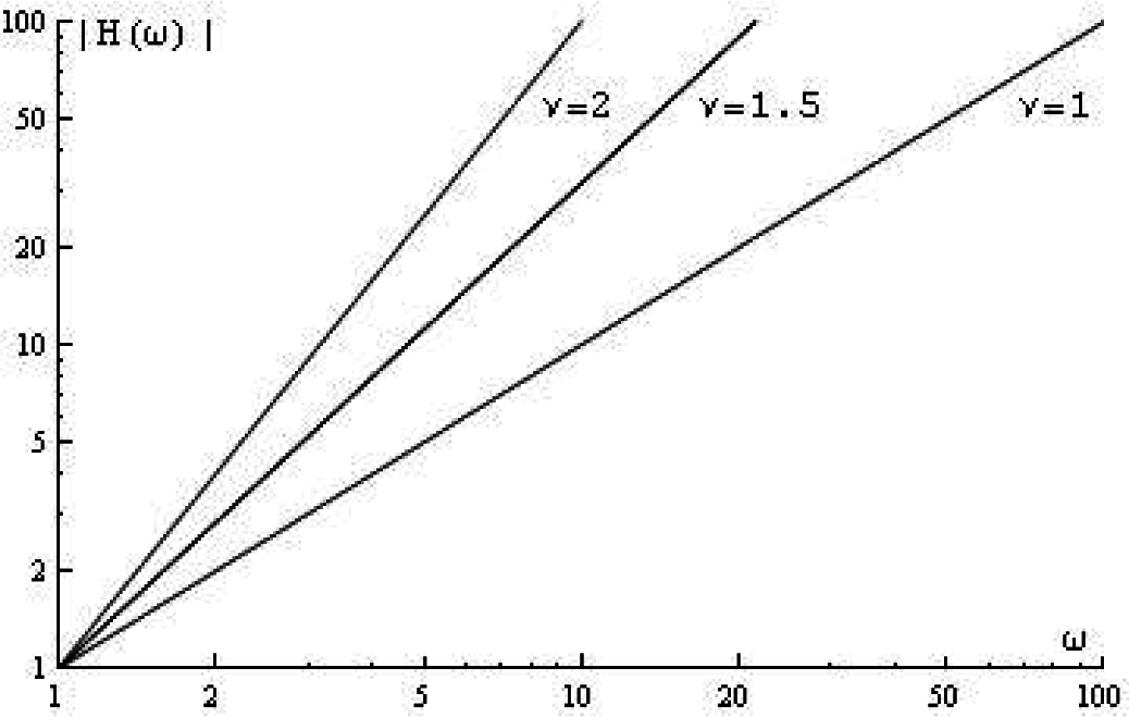 Mathematics 03 00487f3