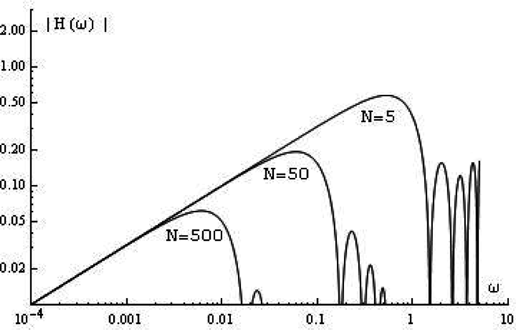 Mathematics 03 00487f5