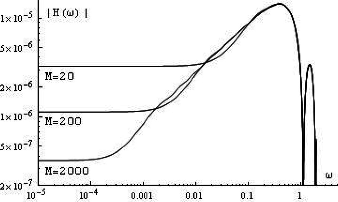Mathematics 03 00487f6