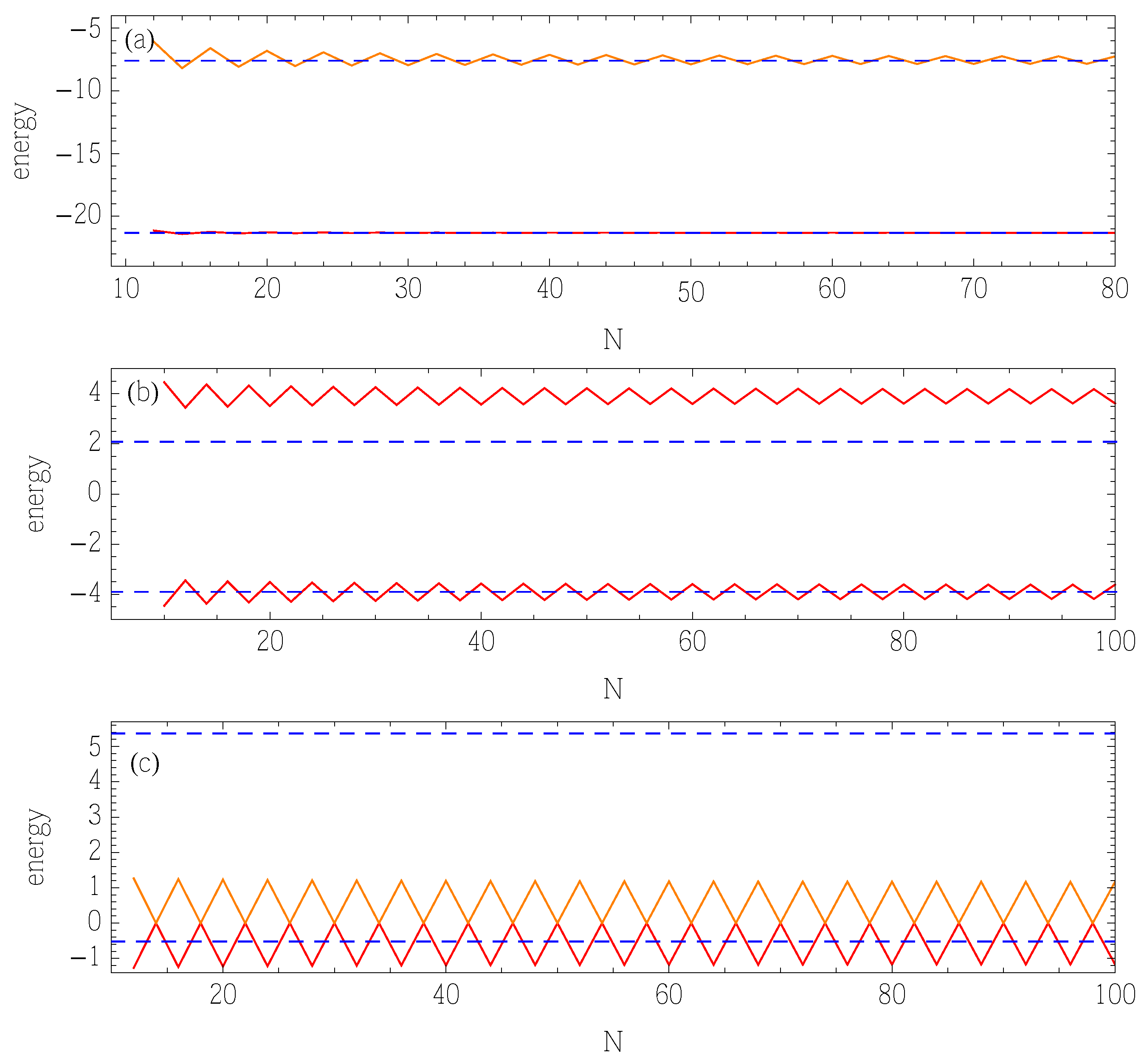 Mathematics 03 01045 g001