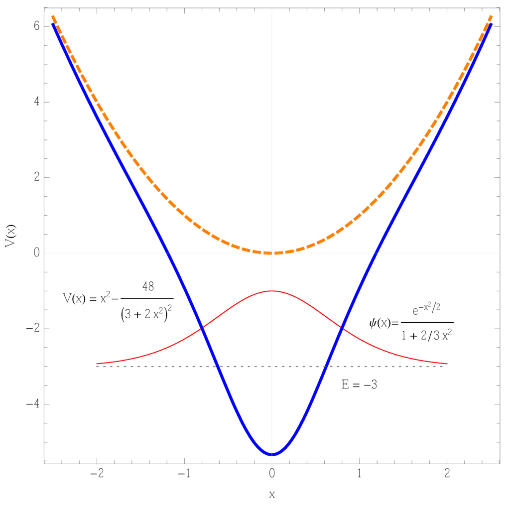 Mathematics 03 01045 g002 1024