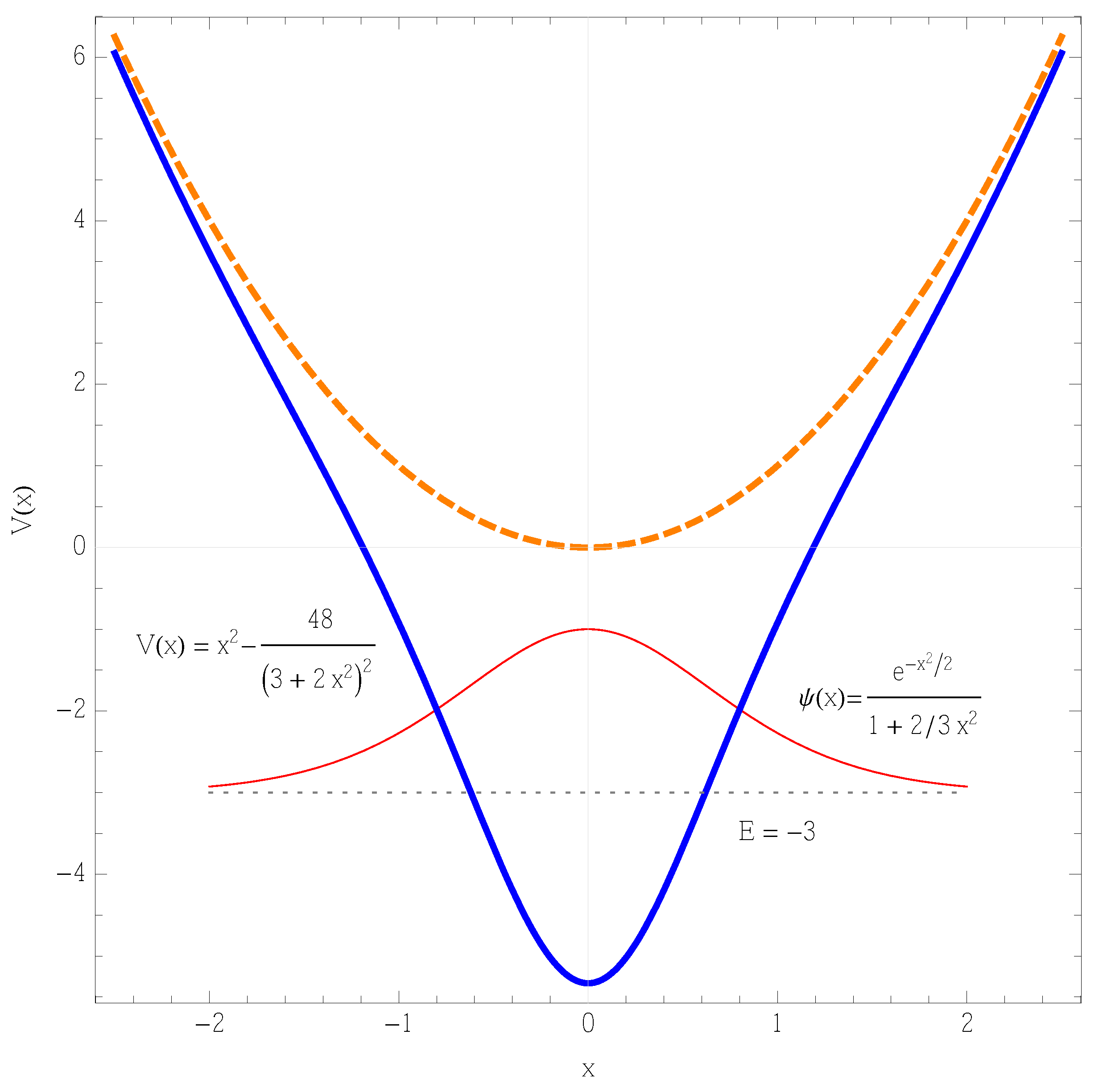 Mathematics 03 01045 g002