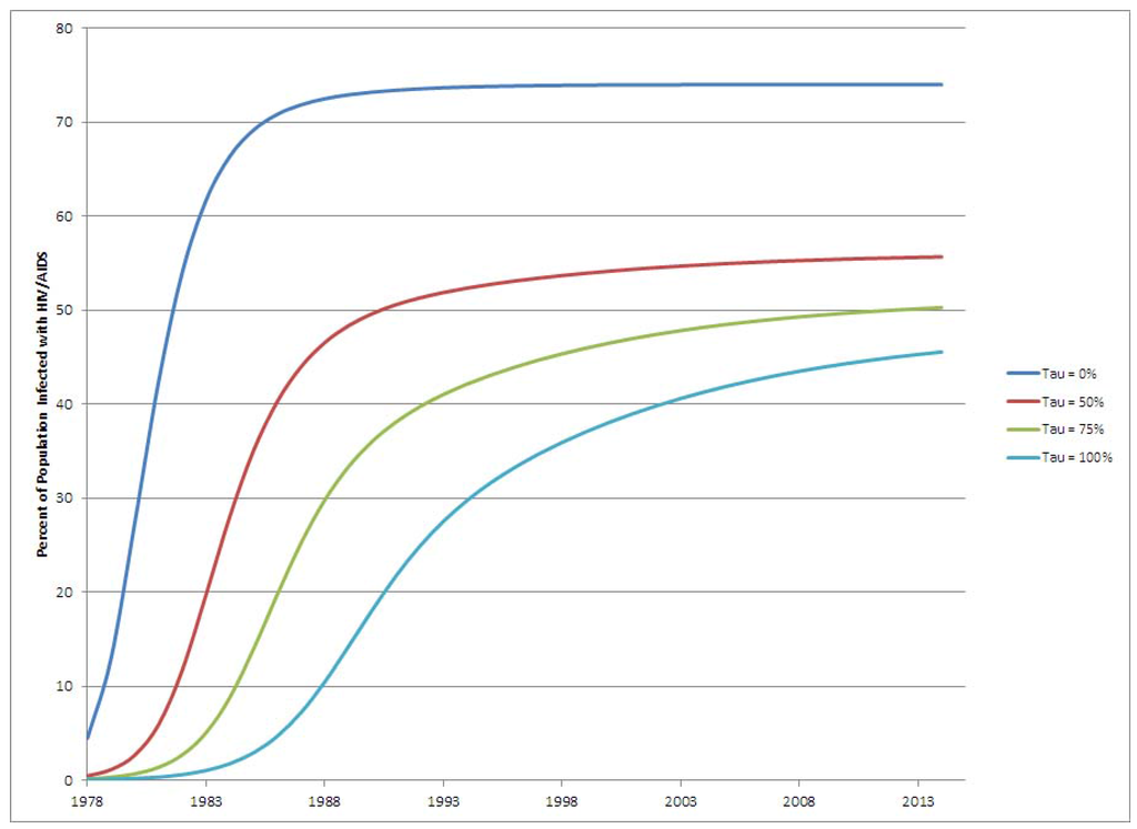 Mathematics 03 01083 g002 1024