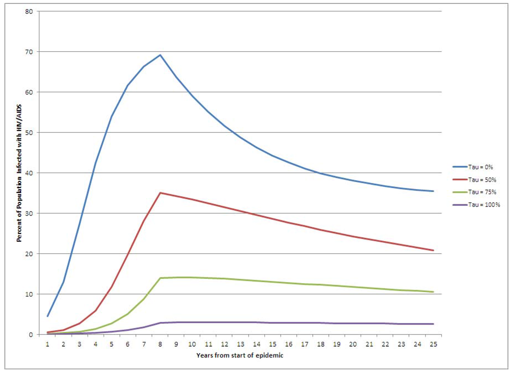 Mathematics 03 01083 g003 1024