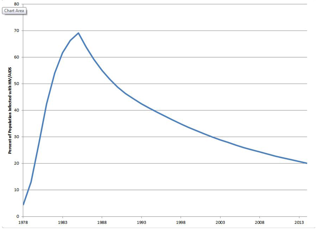 Mathematics 03 01083 g004 1024