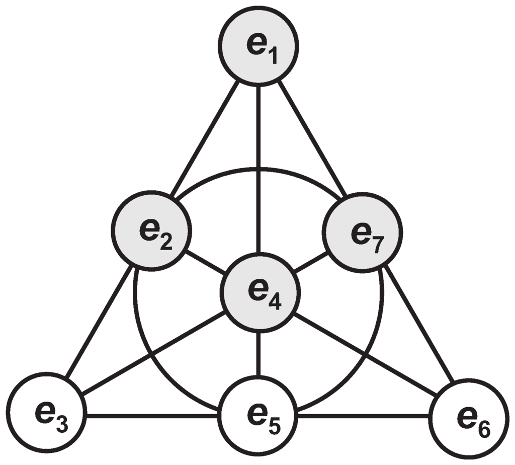 Mathematics 03 01192 g001 1024