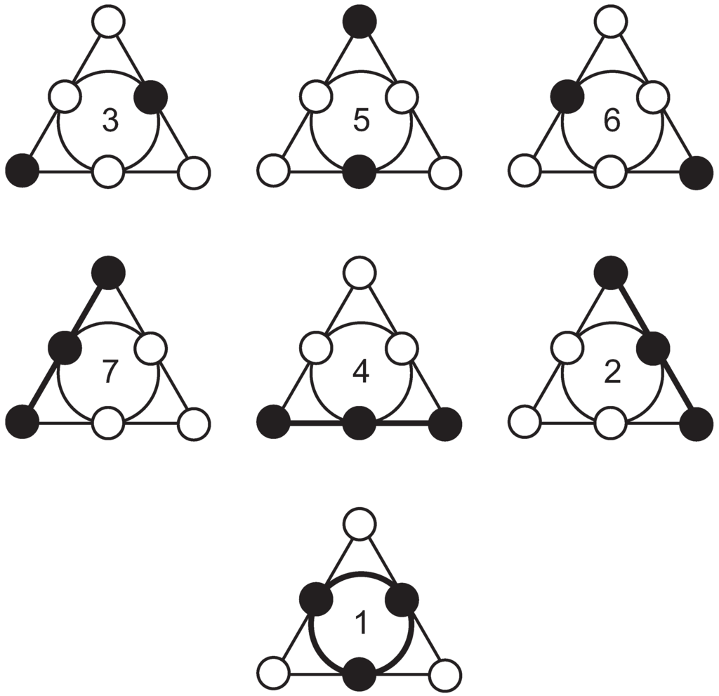 Mathematics 03 01192 g003 1024