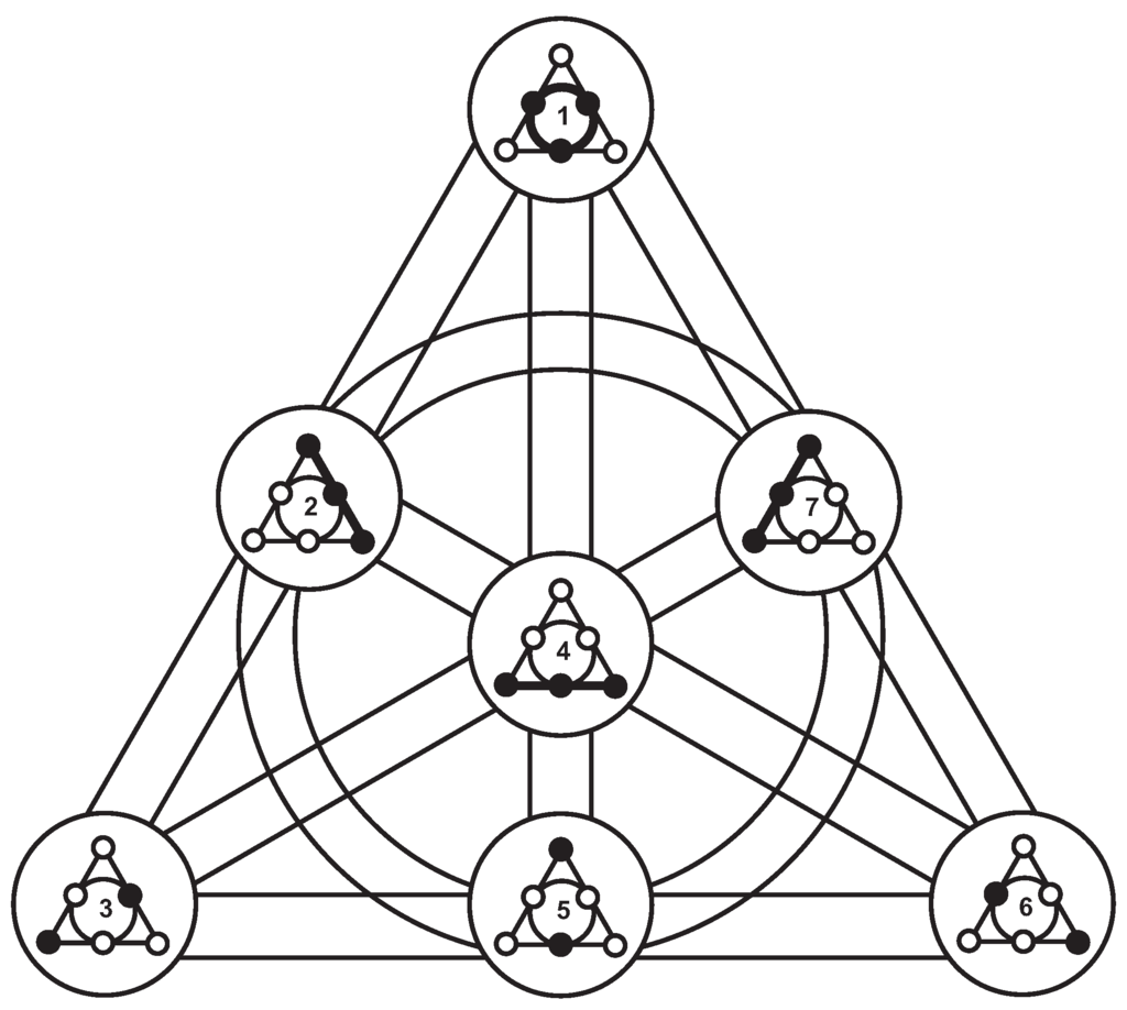 Mathematics 03 01192 g004 1024